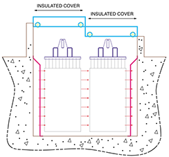 Typical section through oven chamber illustrating powerful cross flow circulation of air flow